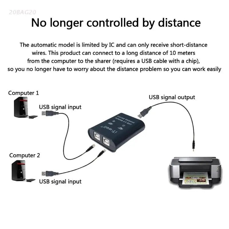 USB 2.0 Printer Sharing Device Manual Sharing Switch Hub 2 in 1 Out Splitter