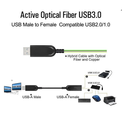 AOC USB 3.0 Optical Cable USB3.0 Extension Cable Backward Compatible with USB2.0 5Gbps for HDD Encl Digital Camera Keyboards