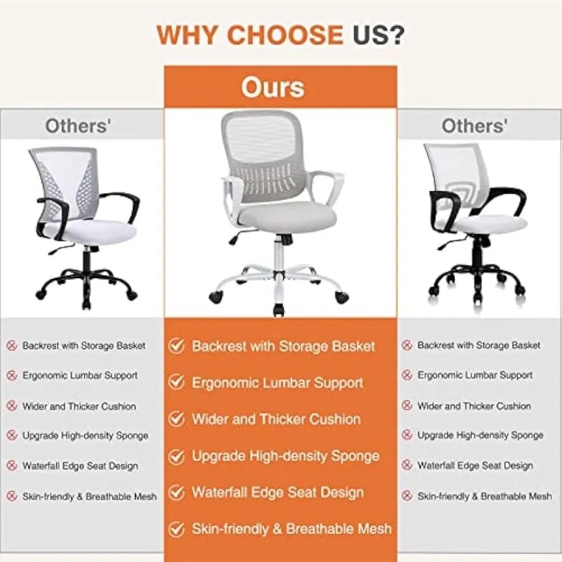 Office Chair, Desk Chair, Managerial Executive Chair, Ergonomic Home Office Desk Chairs,（Grey/Black）optional